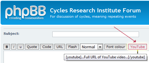 Cycles Forum