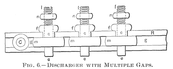 FIG. 6. DISCHARGER WITH MULTIPLE GAPS.