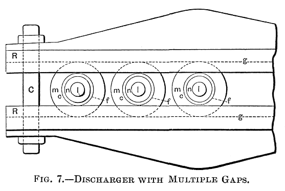 FIG. 7. DISCHARGER WITH MULTIPLE GAPS.
