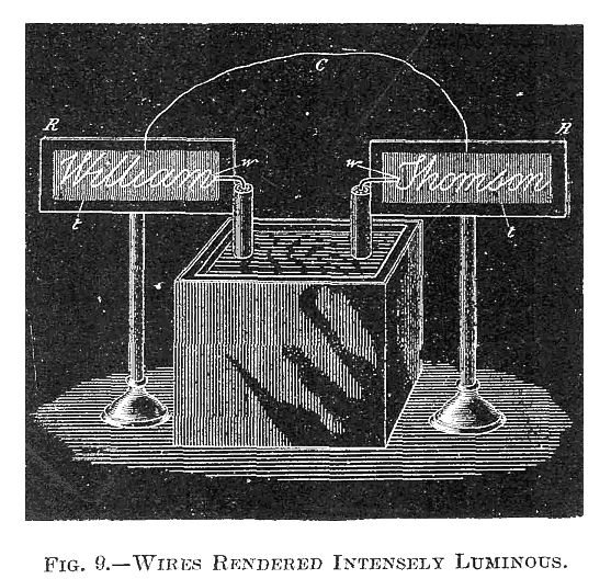 FIG. 9. WIRES RENDERED INTENSELY LUMINOUS.