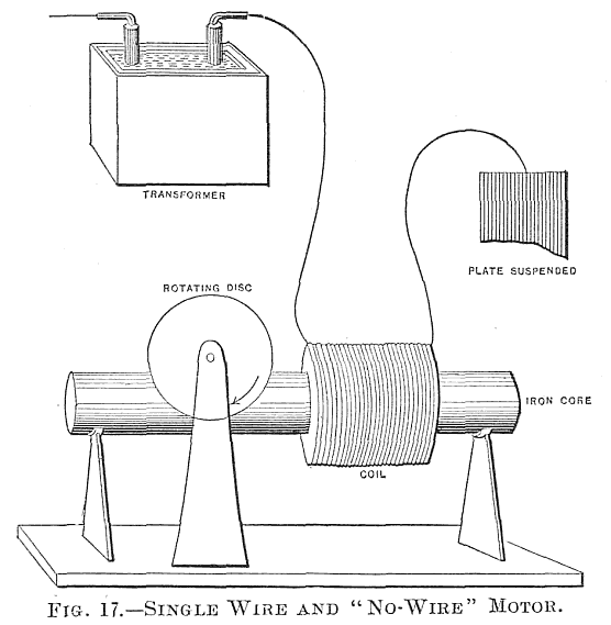 FIG. 17. SINGLE WIRE AND "NO-WIRE" MOTOR.
